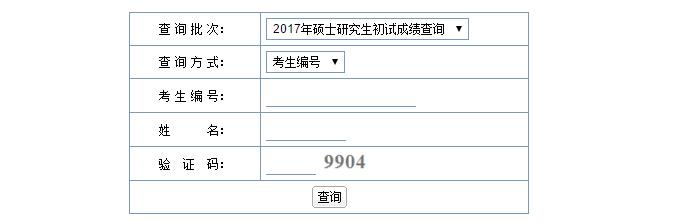 西南科技大學(xué)2017MBA考試成績(jī)查詢?nèi)肟谝验_通