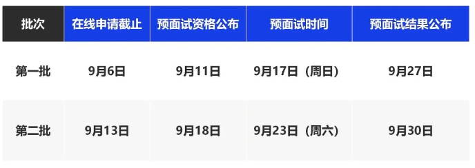  2024年上海財經(jīng)大學(xué)MPAcc預(yù)面試第二批網(wǎng)申即將截止！