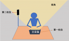 浙江工業(yè)大學2022年碩士研究生復試考生須知