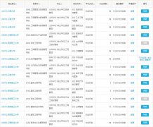 云南2022年MBA、MPA、MTA、MEM非全日制調(diào)劑匯總