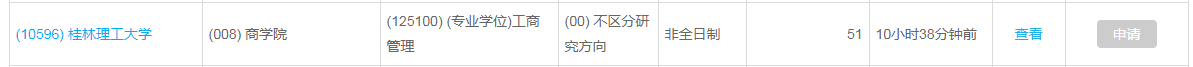 51人！桂林理工大學(xué)MBA接受調(diào)劑